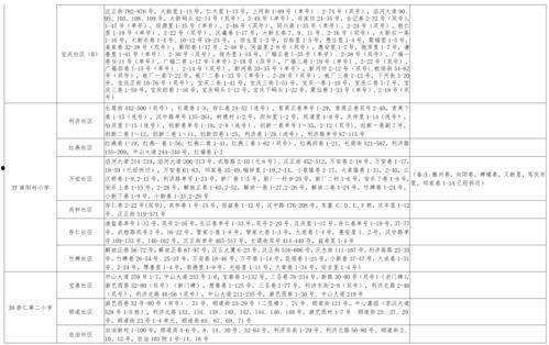 杭州小学爆料事件视频最新,惊人内幕曝光,家长震惊不已 第2张 杭州小学爆料事件视频最新,惊人内幕曝光,家长震惊不已 第2张